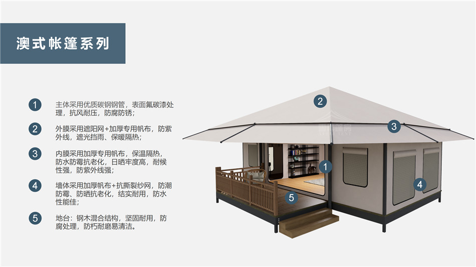 崇阳县户外野奢帐篷></p><p>此外，生物荧光照明系统还为户外露营增添了一份别样的乐趣。在夜晚，你可以躺在帐篷里，仰望星空，欣赏着周围闪烁的荧光，仿佛置身于一个神秘的童话世界。孩子们会对这神奇的光芒充满好奇，围绕着帐篷嬉戏玩耍，感受大自然赋予的独特魅力。这种独特的体验，将成为你与家人、朋友之间珍贵的回忆，让户外露营变得更加难忘。</p><p>对于追求高品质户外生活的人们来说，生物荧光照明系统的户外野奢帐篷无疑是一个绝佳的选择。它不仅提供了舒适的住宿环境，还为你带来了与自然亲密接触的独特机会。在这个快节奏的时代，让我们放慢脚步，走进大自然，感受生物荧光照明系统带来的奇妙夜晚，开启一场别样的户外野奢之旅。</p><p>随着技术的不断进步，相信生物荧光照明系统将会在未来的户外领域得到更广泛的应用。它将为更多的人带来独特的户外体验，让我们在享受自然的同时，也能领略到科技与自然相结合的无限魅力。让我们一起期待这个充满奇幻光芒的未来户外世界，迎接更多惊喜与美好的到来。</p>    </article>
    <span class=